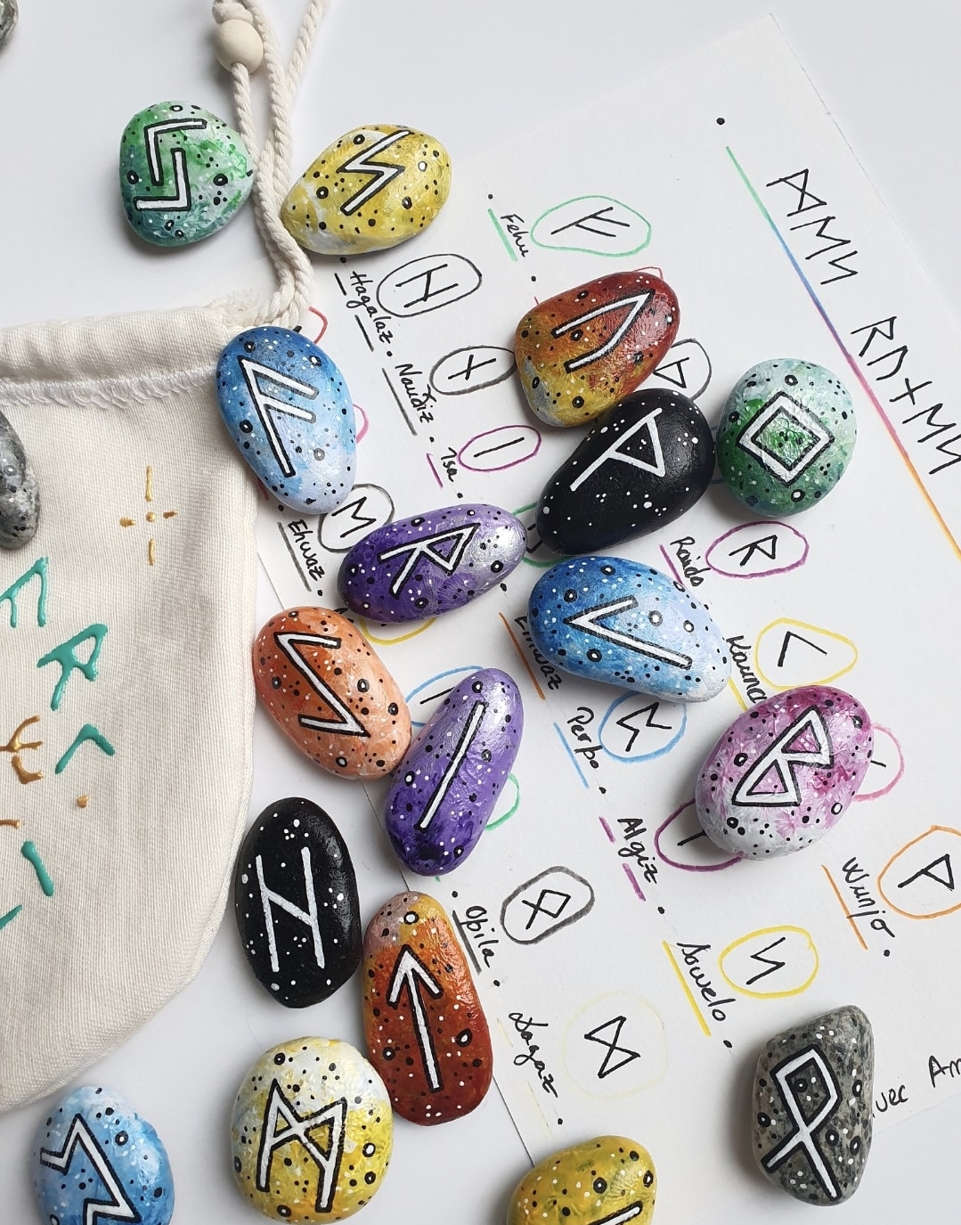 Set de runes - Image 2